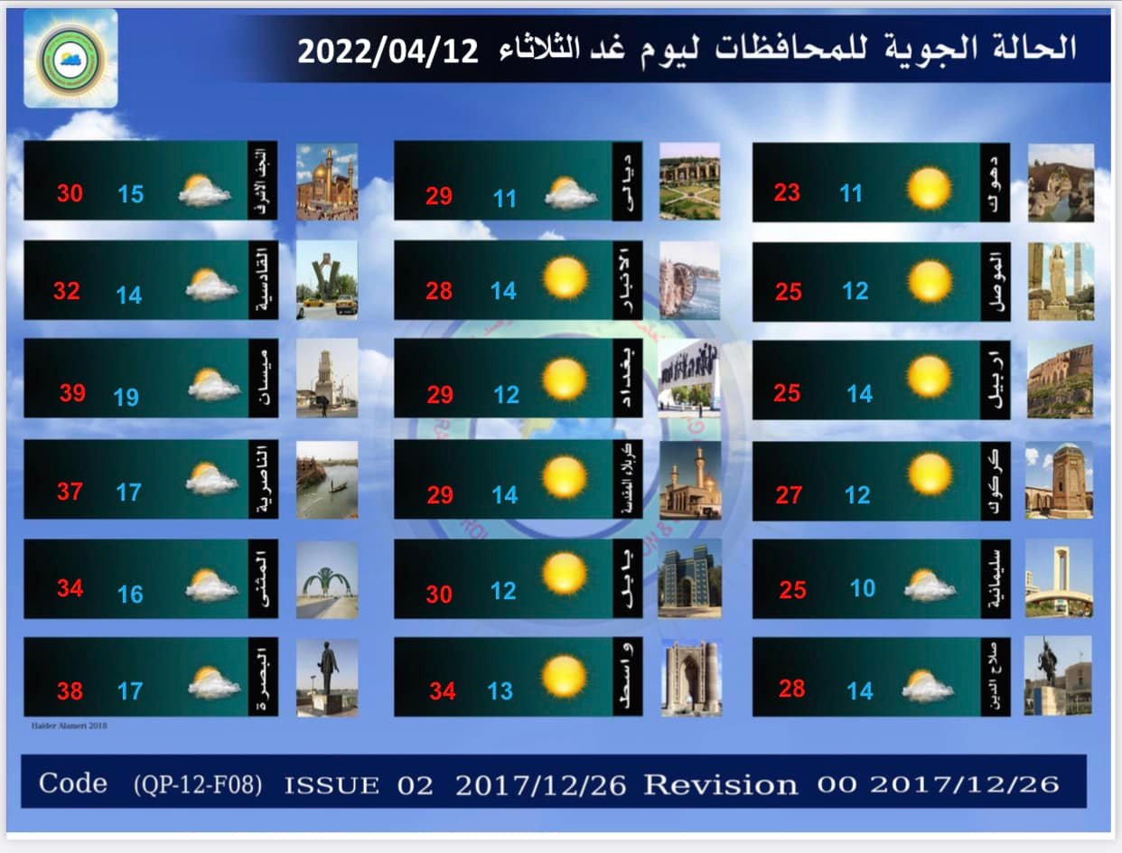 الطقس 2