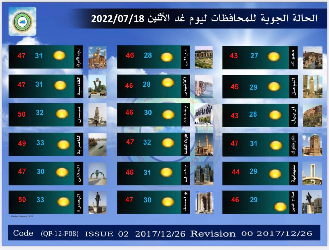 الأنواء