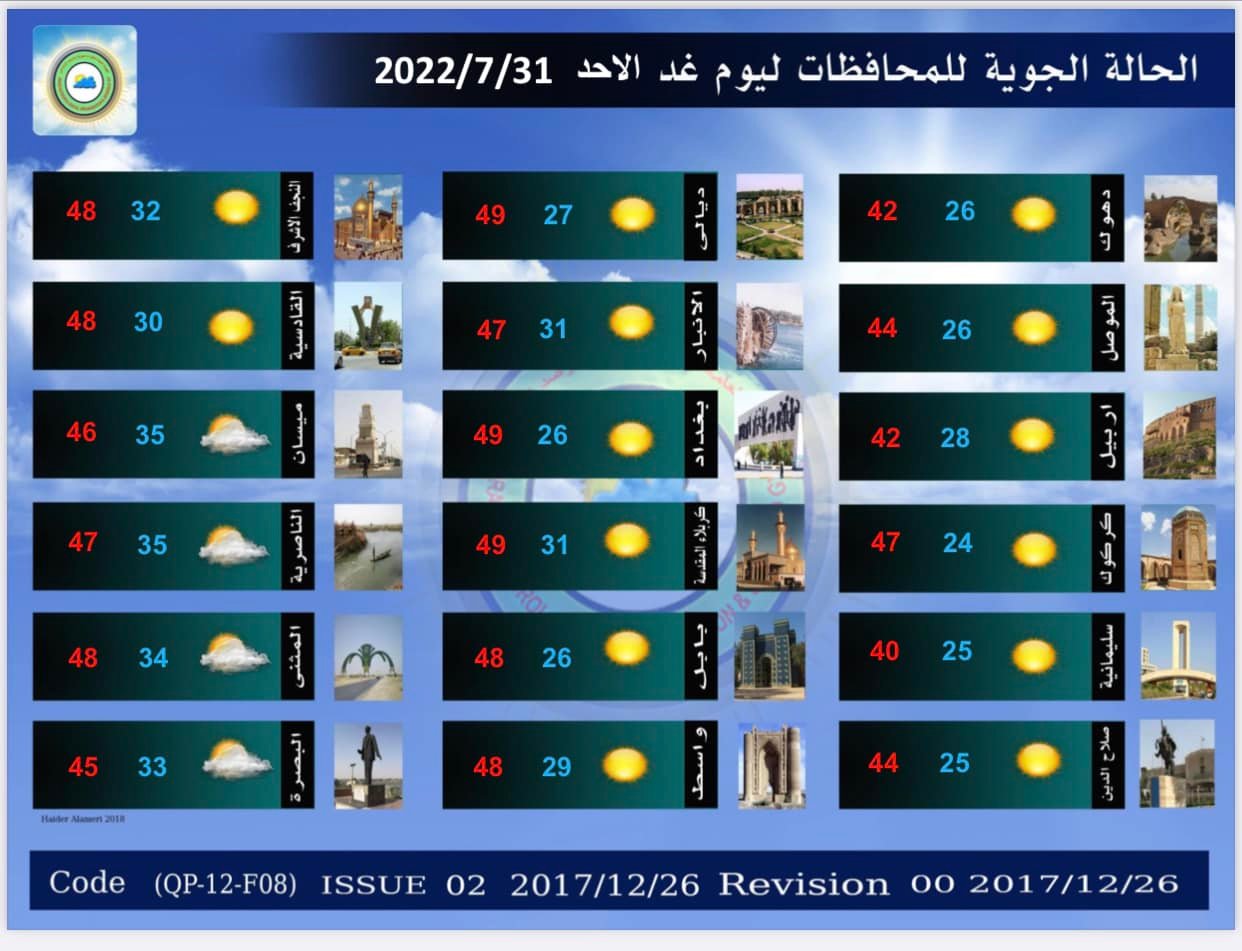الطقس 2