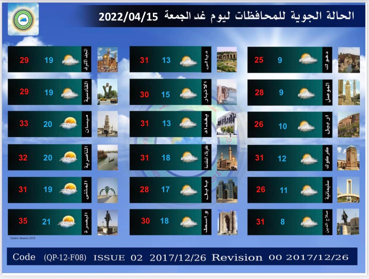 الطقس 2