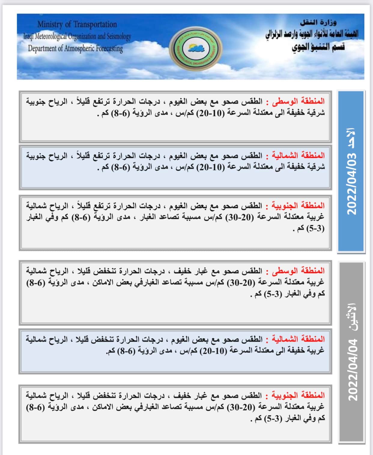 الأنواء 4