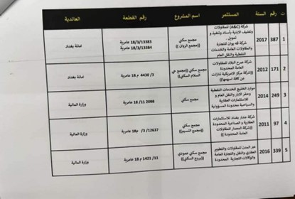 جدول