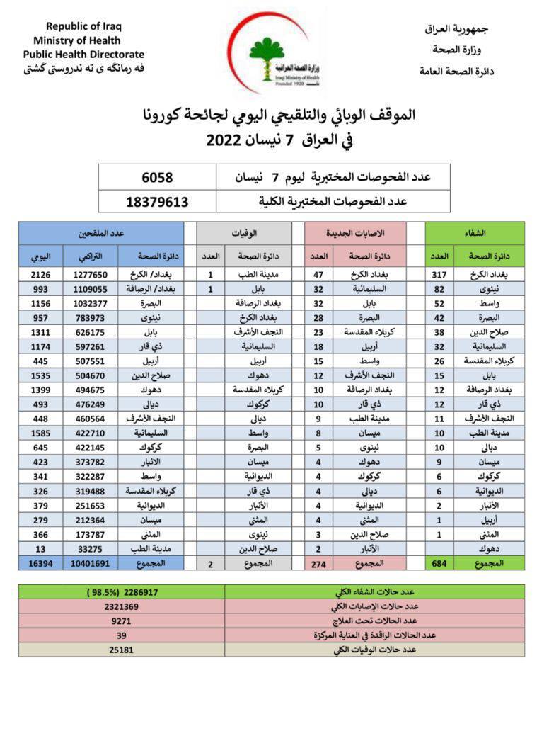 وبائي