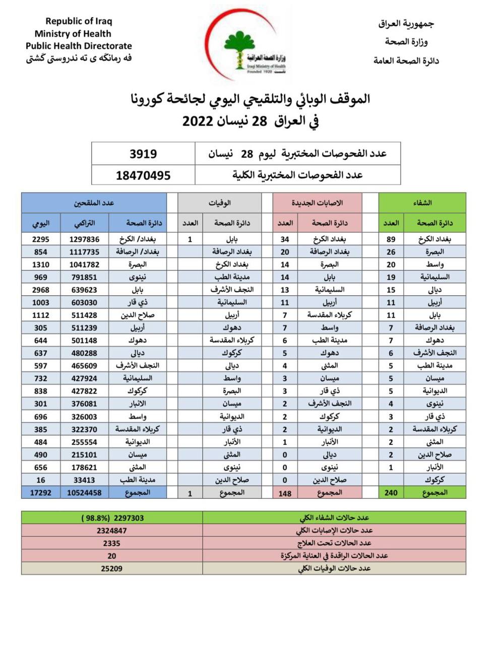 موقف