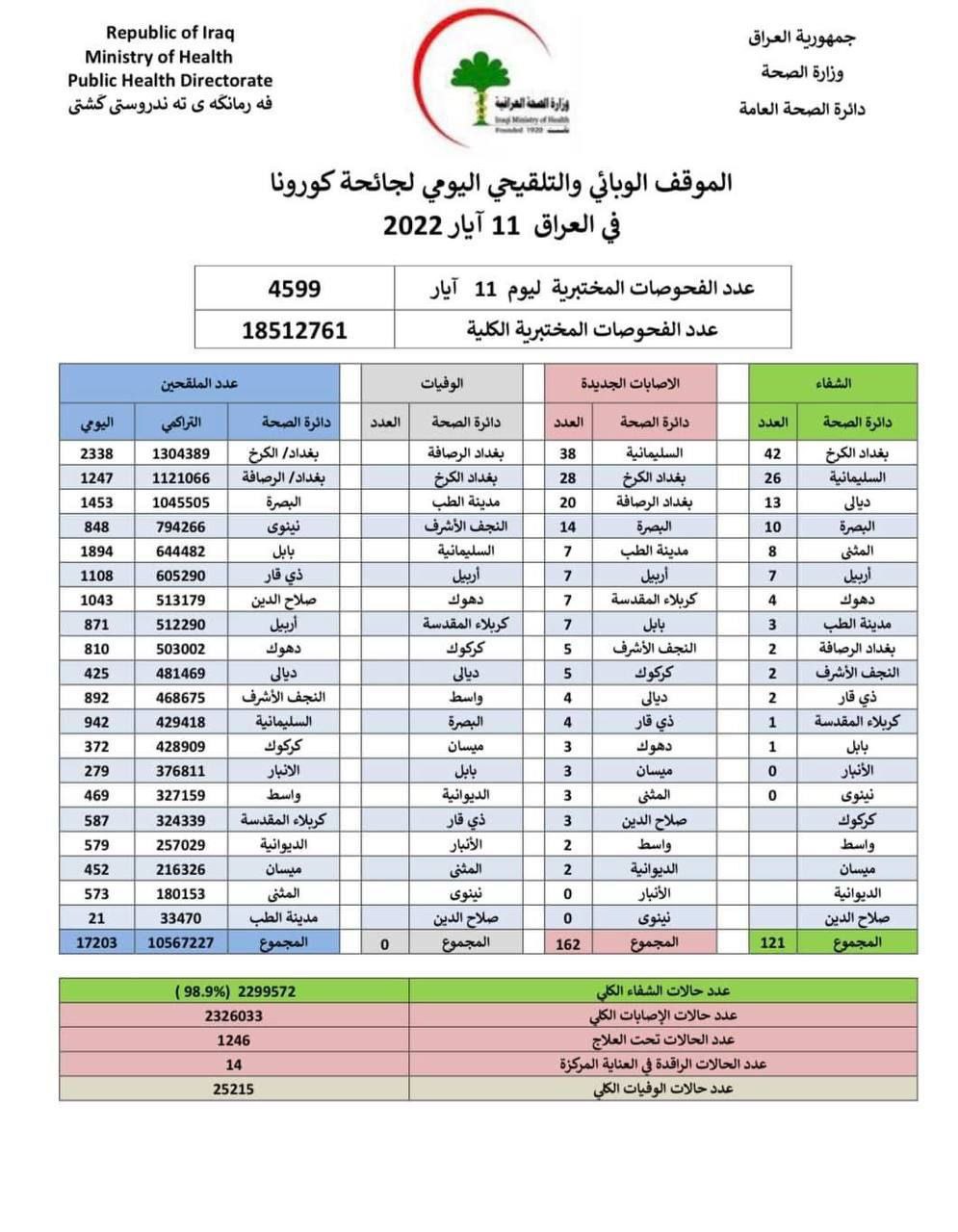 موقف