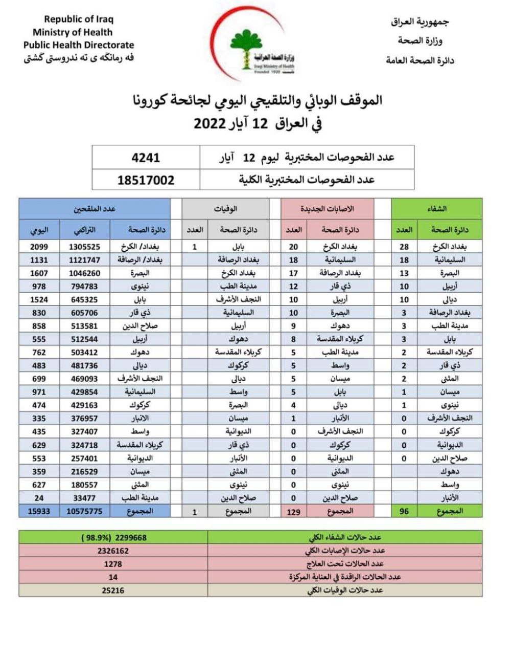موقف