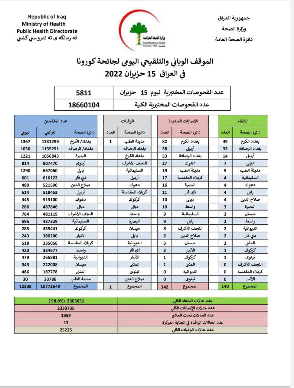 موقف