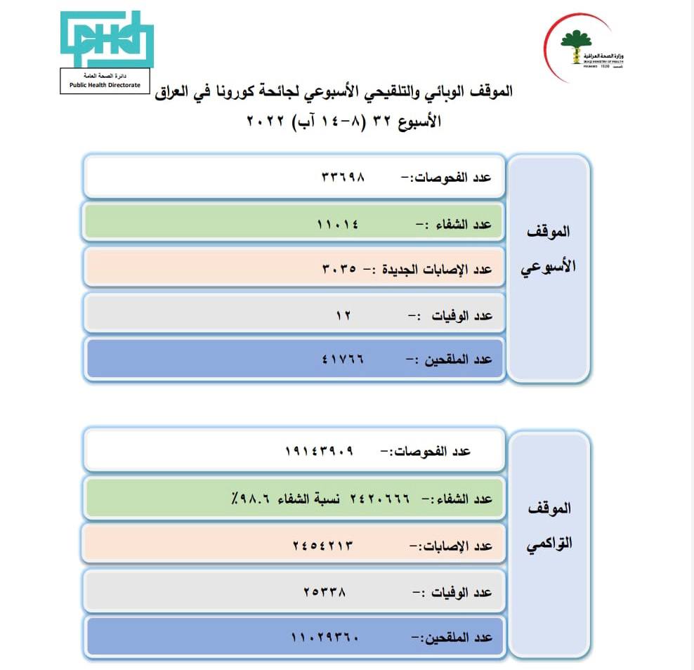 الموقف