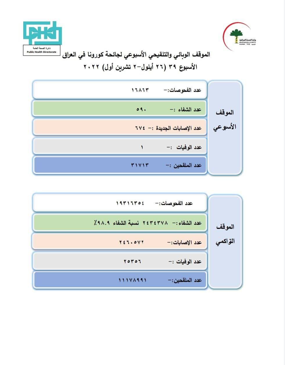 الموقف