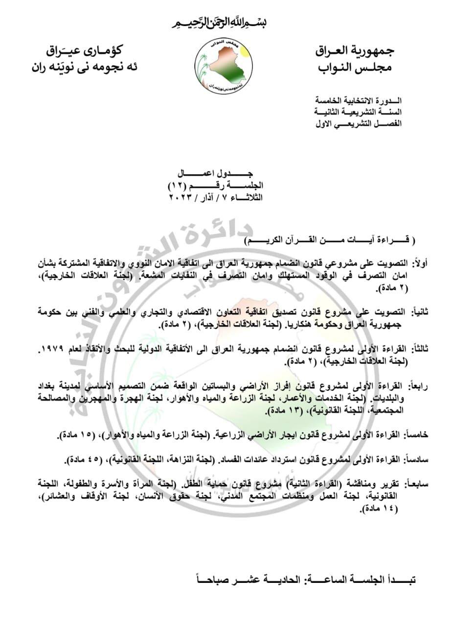مجلس النواب تصويت البرلمان