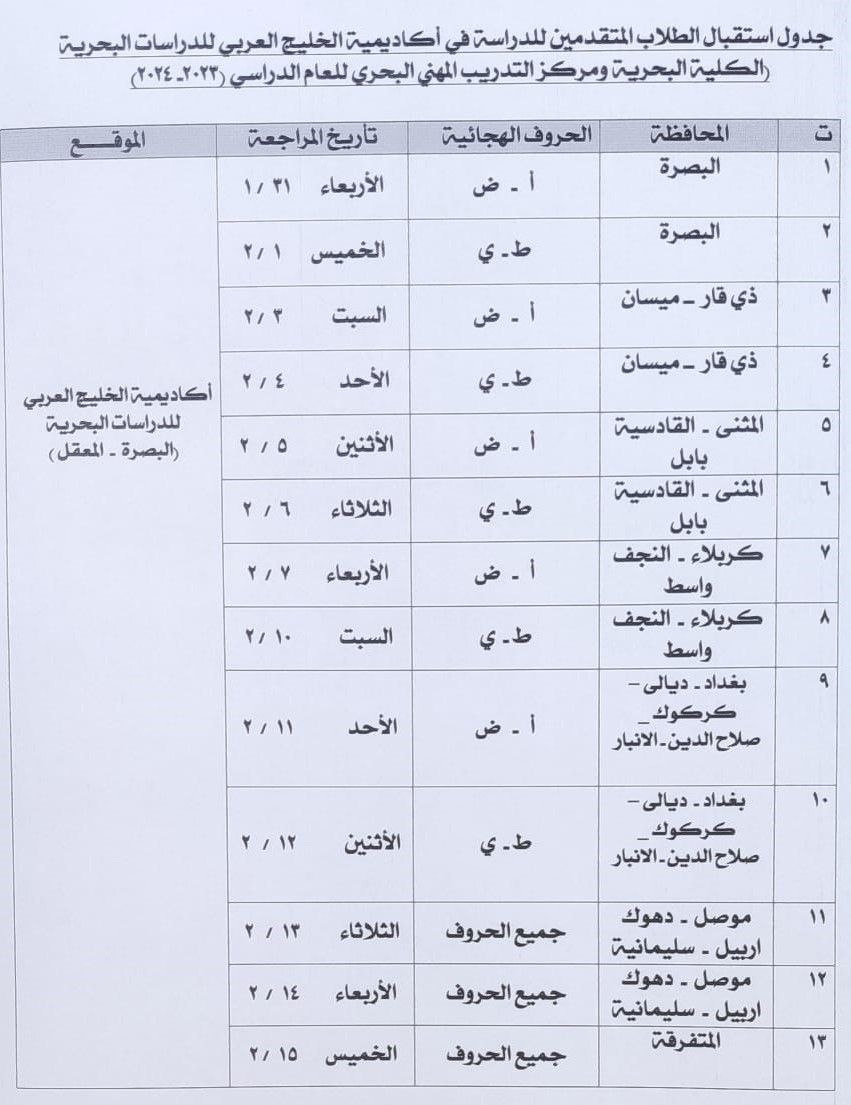 قيادة القوة البحرية بوزارة الدفاع تدعو خريجي الدراسة الإعدادية الفرع (العلمي) للتقديم على (الكلية البحرية) وخريجي الدراسة المتوسطة للتقديم على (مركز التدريب المهني البحري) على موقع وزارة الدفاع العراقية والمنصات التابعة لها للفترة من 16 كانون الثاني 2024 ولغاية 19 كانون الثاني 2024