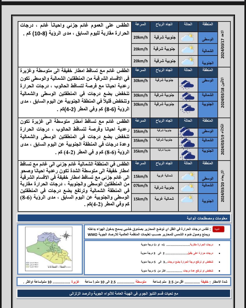 الطقس في العراق